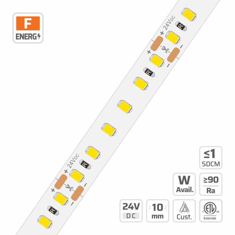 1 SDCM LED Strips